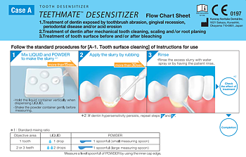 TEETHMATE™ Desenstitizer Kit