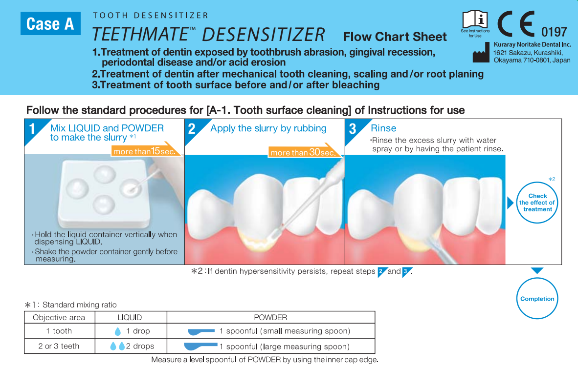 TEETHMATE™ Desenstitizer Powder 6g - 2