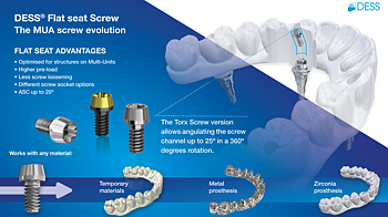 Screw RP MUA for superstucutures - Torx