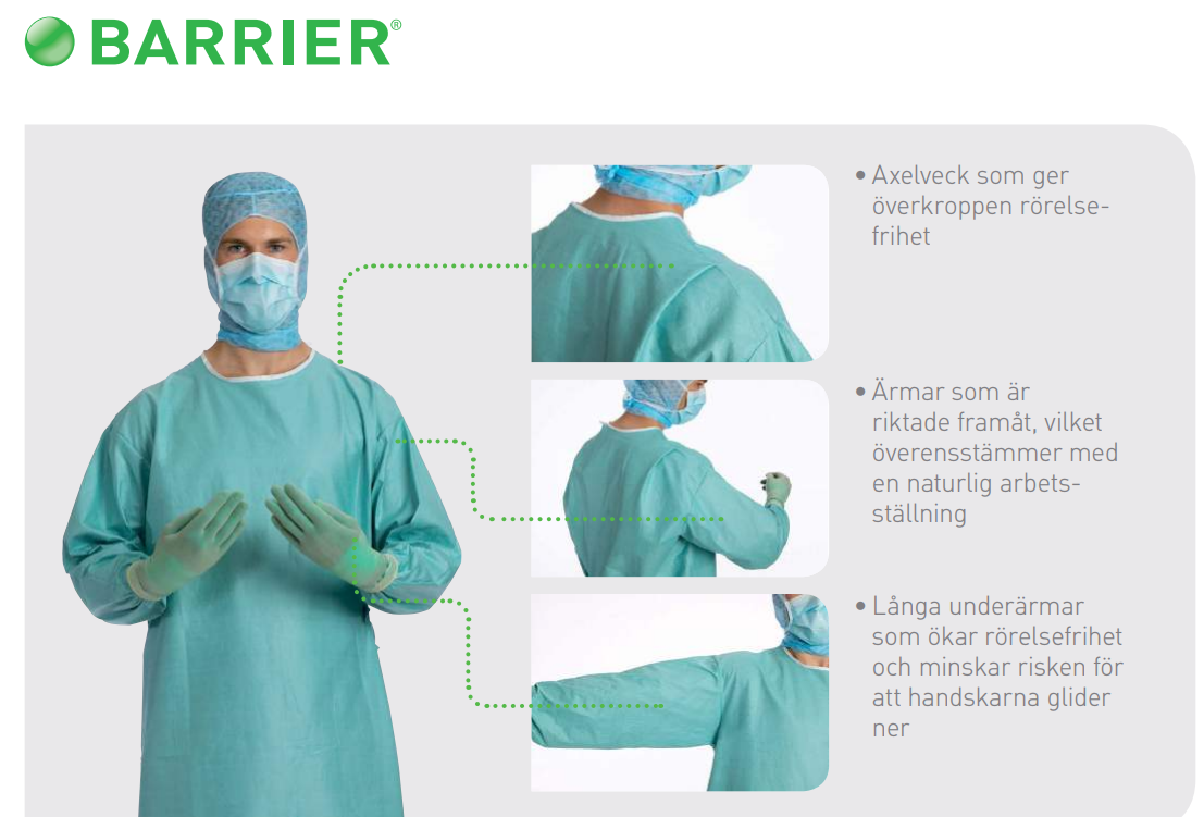 Custom Sterile Standard Surgical Gown 45g SMS For Hospital,Sterile Standard Surgical  Gown 45g SMS For Hospital suppliers,Sterile Standard Surgical Gown 45g SMS  For Hospital manufacturers - C&P