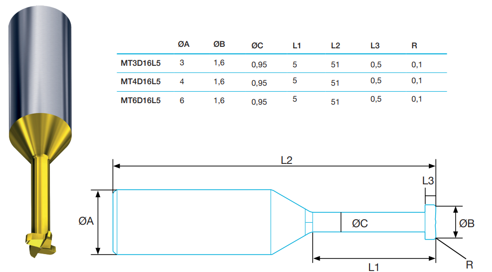 dess angle tool