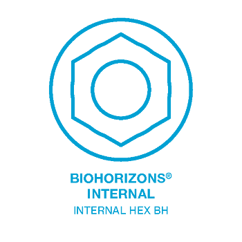 BioHorizons® Internal