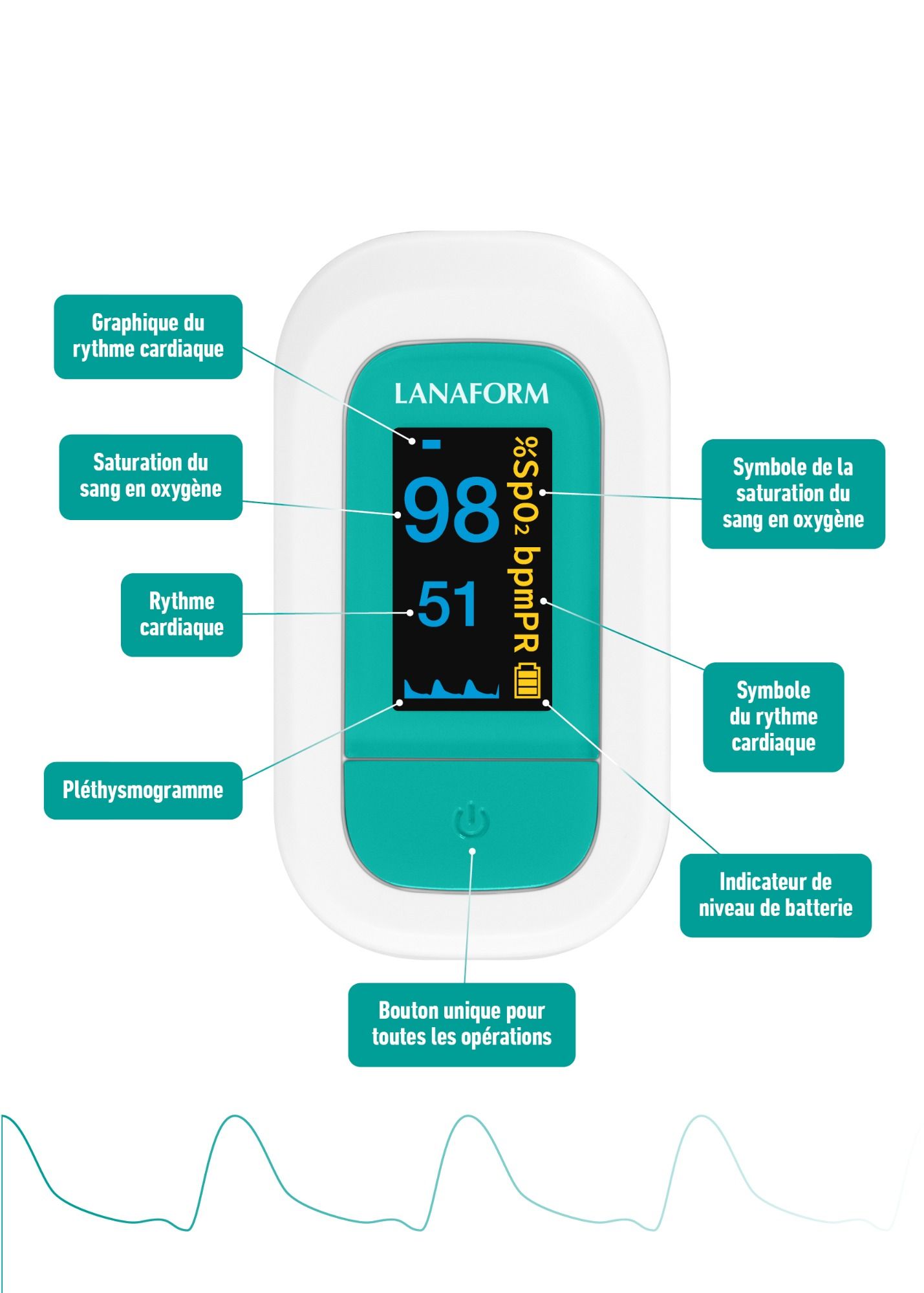 Lanaform PO-110 – Pulsoximeter med pulsmätare och OLED-display - 5