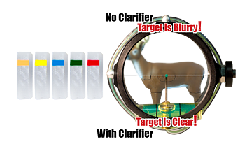 PXS Clarifier lins