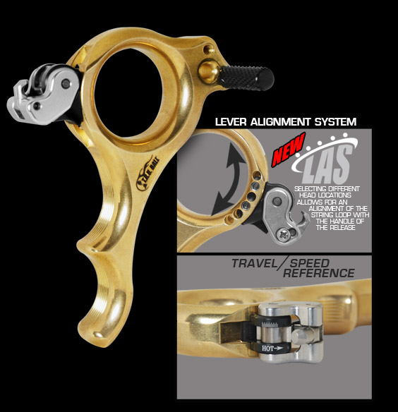 Fulcrum - 2