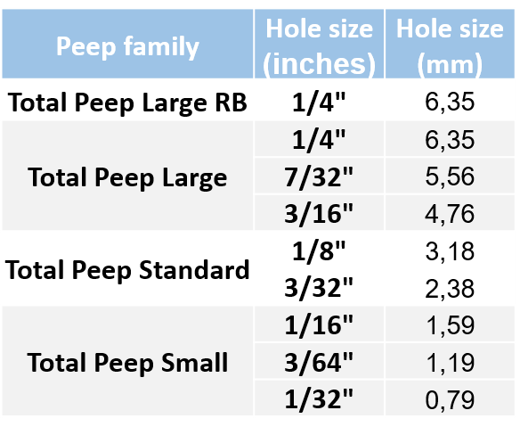 Total Peep - 3