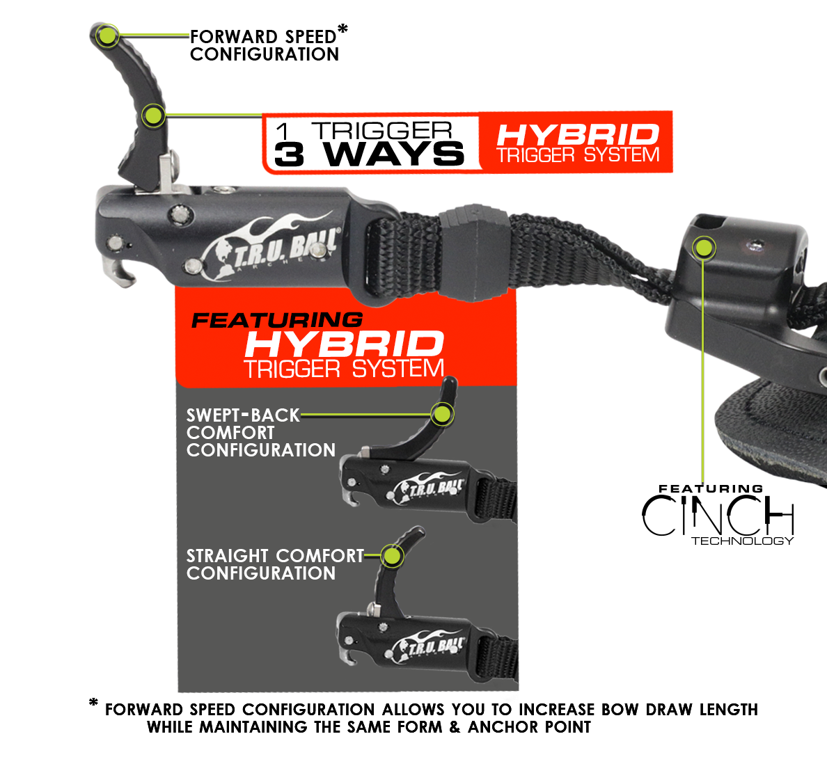 The Beast Hybrid XT - 2
