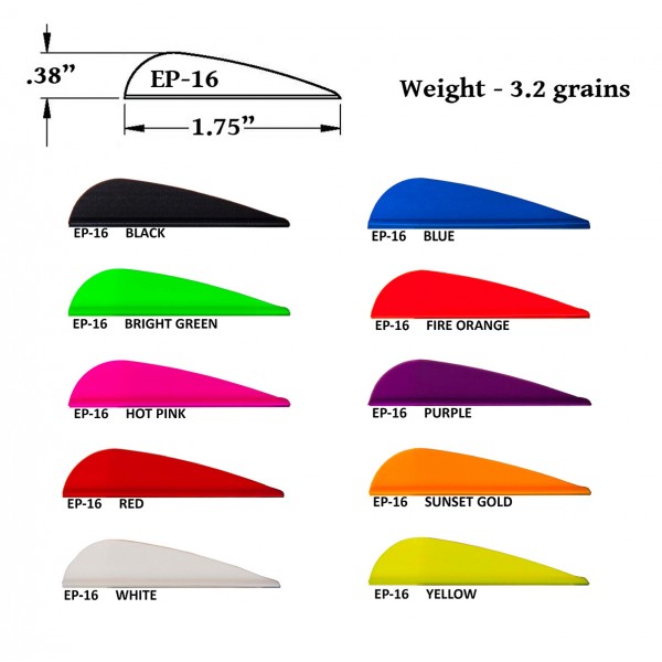 Plastifletch 1.6