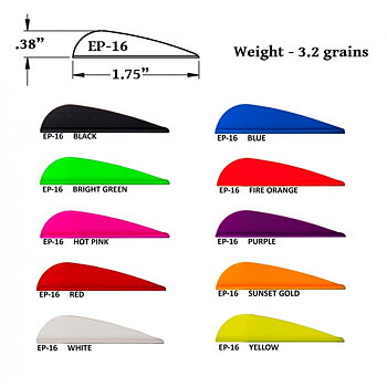 Plastifletch 1.6