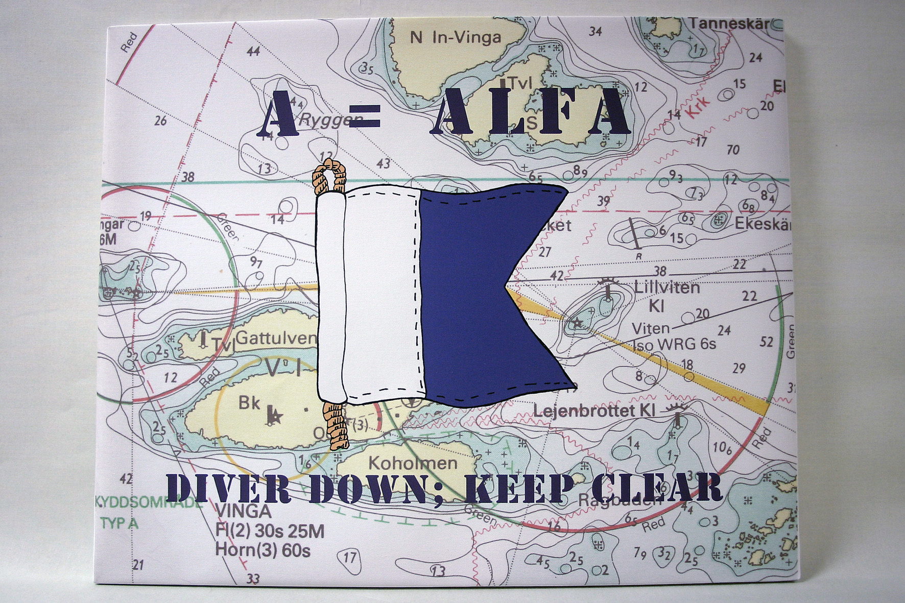 Chart Panel A Canvas