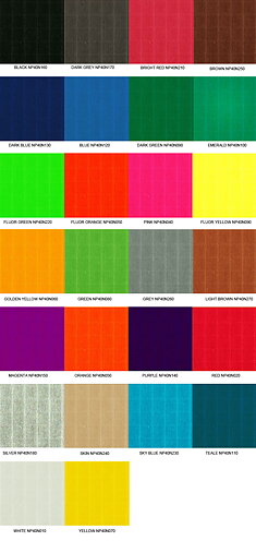 Paratex Ripstop Nylon