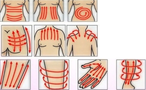 Köp Cavitation, UltraSound, Tripolar RF, Monopolar RF, Vacuum  System - Slim Fit ...5 i 1  - 2