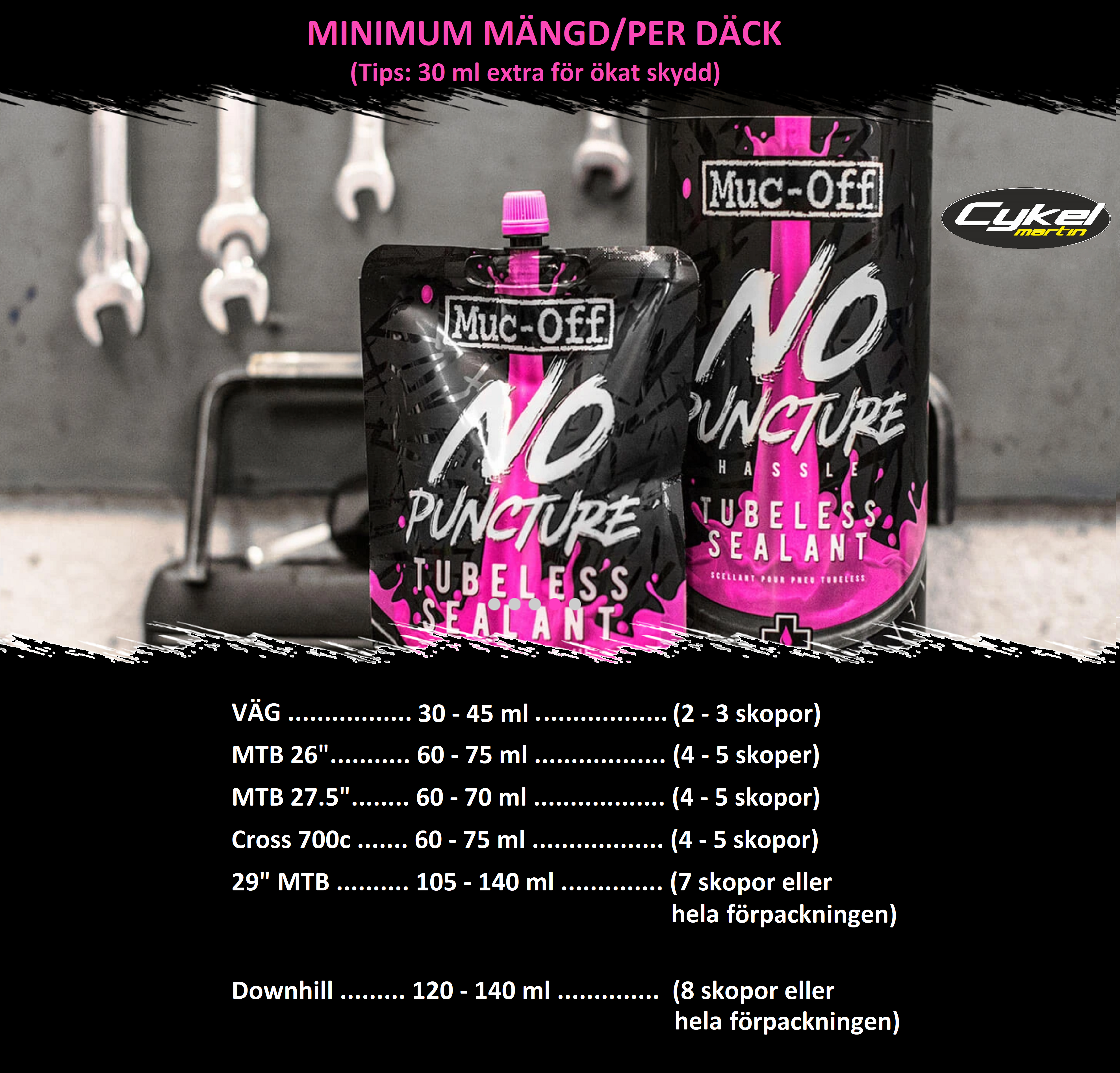 No Puncture Hassle 140 ml - 2