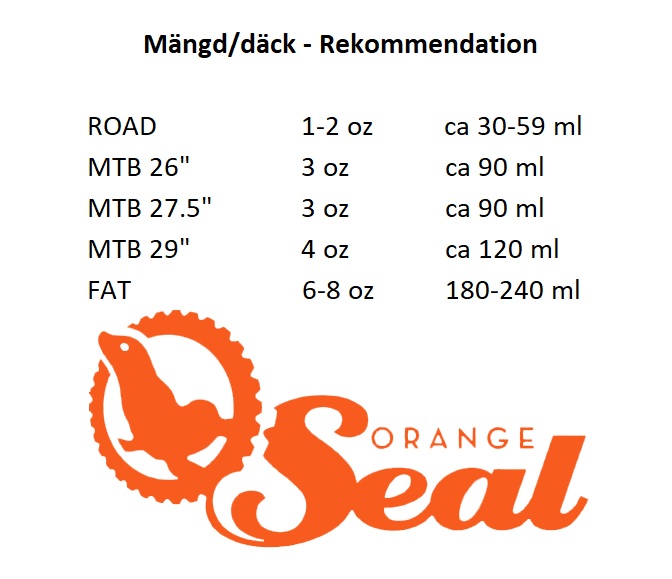 Orange Seal REGULAR Tubeless 118 ml - 2