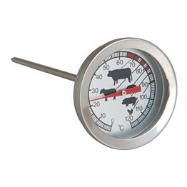 Köttermometer Innertemperatur