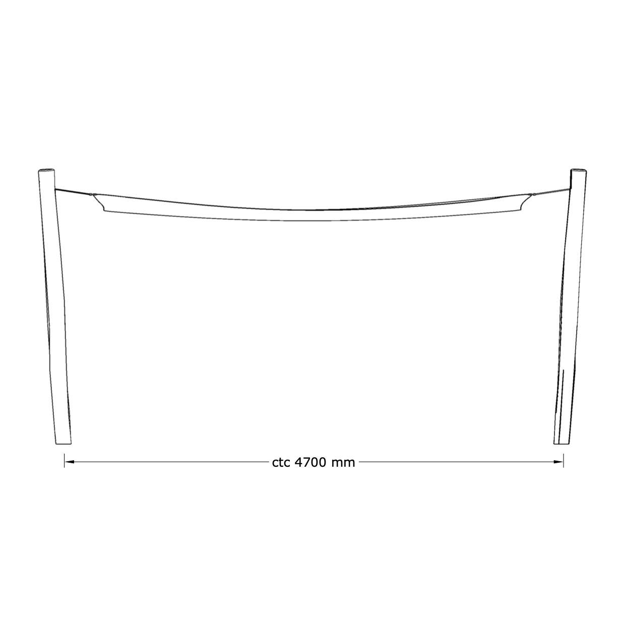 Solsegel - 4,2 x 4,2 m - 4