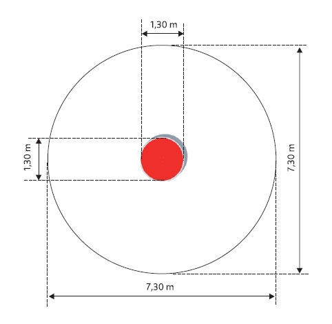 Orbit - 2