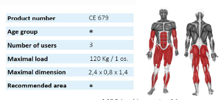 Tri-set trainer - 2