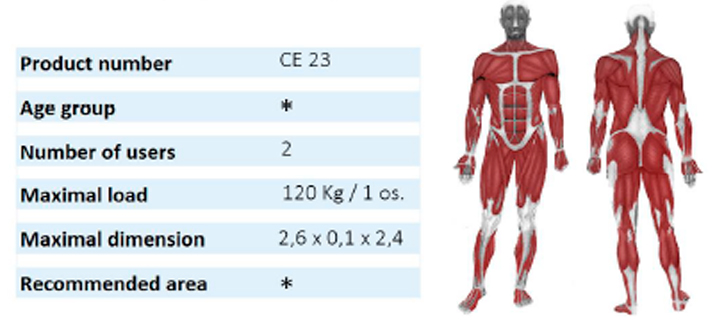 Horizontal bars - 2
