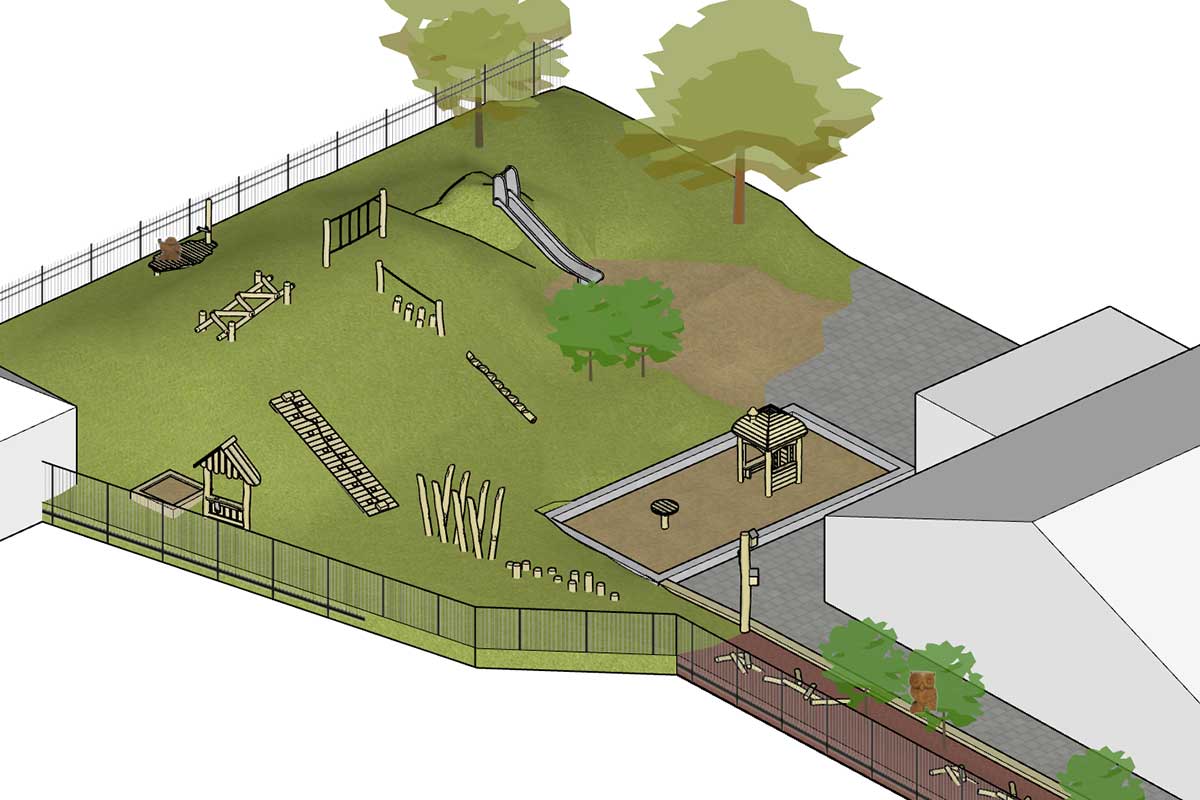 Sketchup-filer med frihet