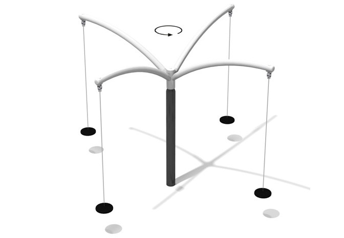 Hanging Roundabouts