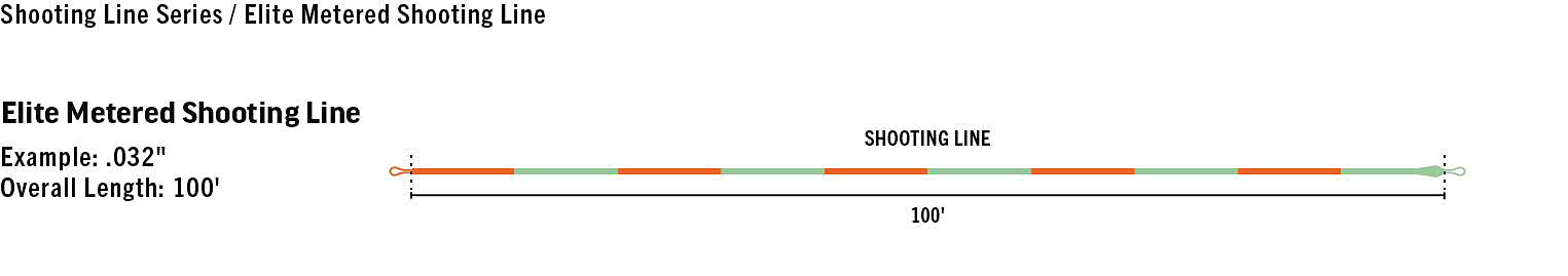 Rio Elite Metered Shooting Line - 2