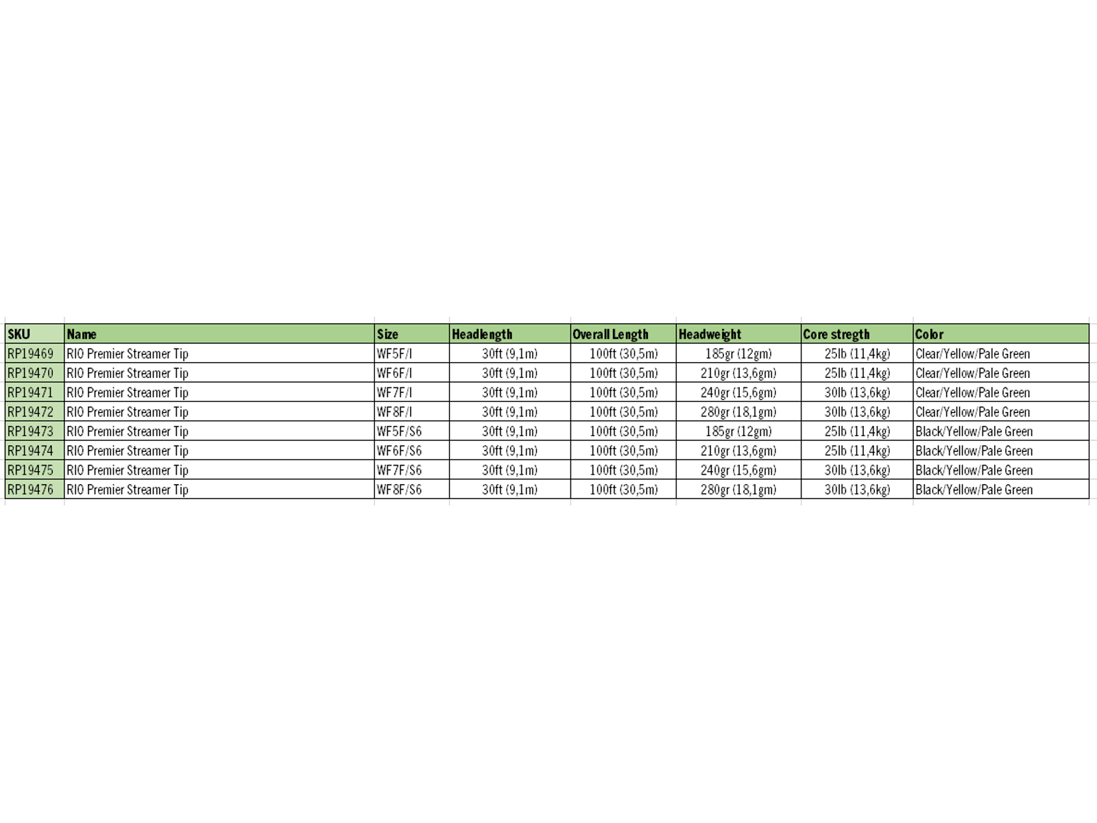 Premier Streamer Tip Flyt/Sjunk 6 - 2