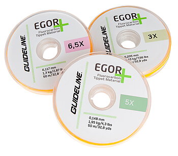 Guideline Egor Fluorocarbon Tippet