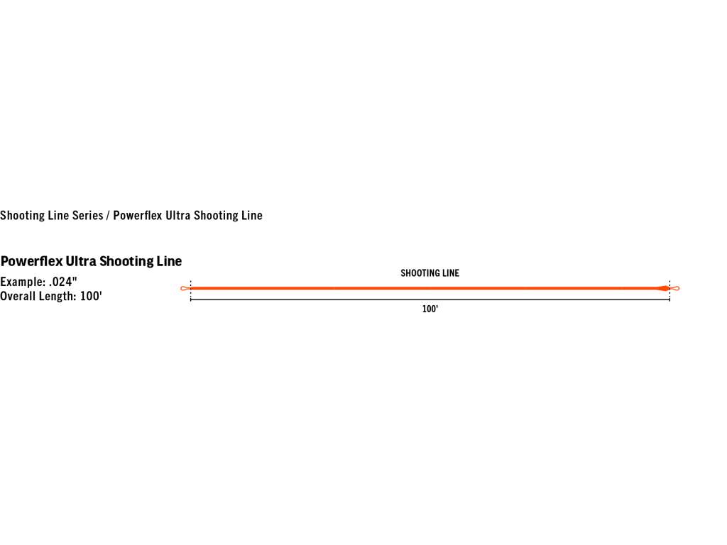 PowerFlex Ultra Shooting Line - 2
