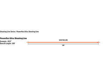 PowerFlex Ultra Shooting Line