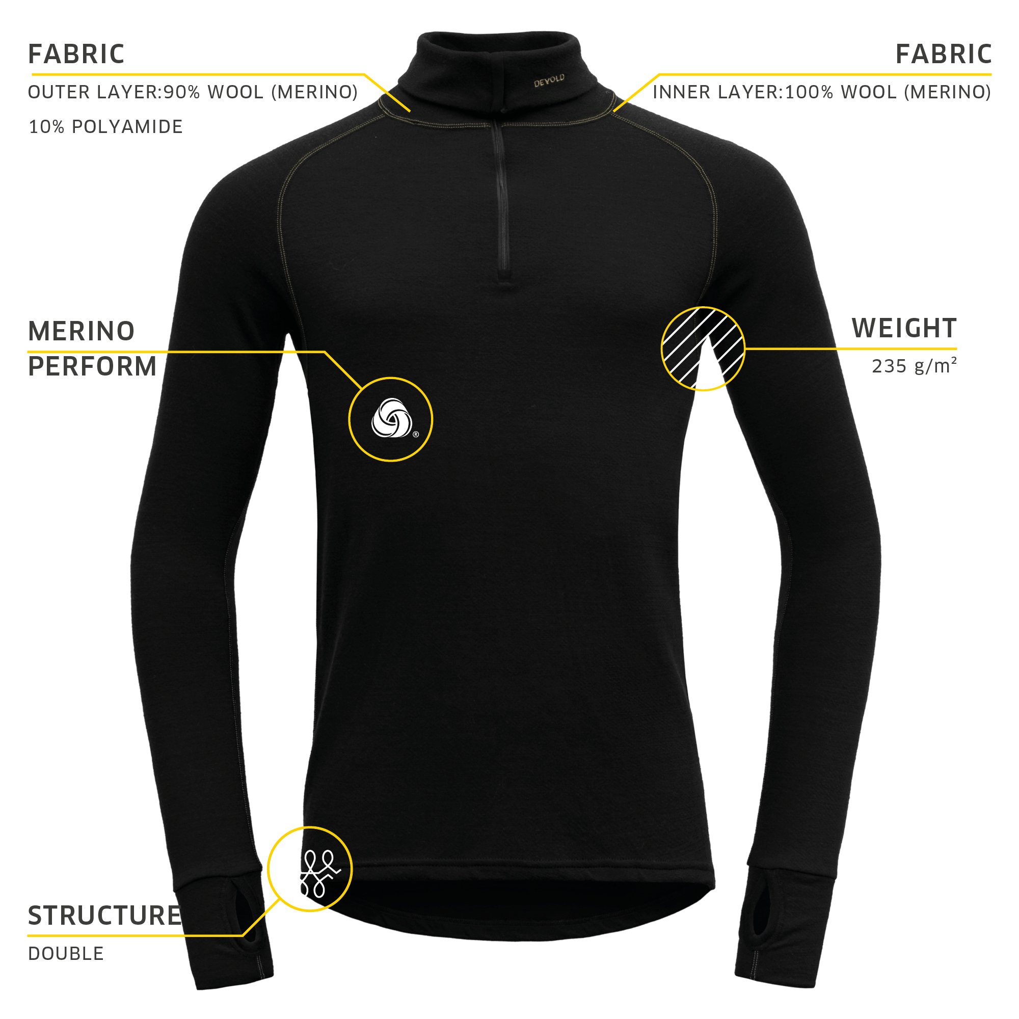 Devold Expedition Merino 235 Zip Neck Underställströja Herr - 2
