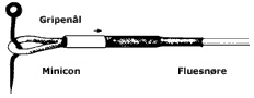 Roman Moser Öglor - 4