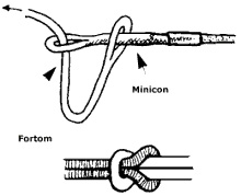 Roman Moser Öglor - 6