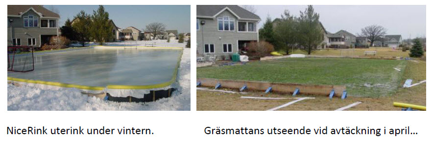 GreenJacket vinterduk inkl installationsmaterial - 3