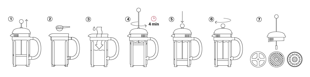 BODUM Kaffebryggare Krom, 3 koppar, 0,35l. .  - 2