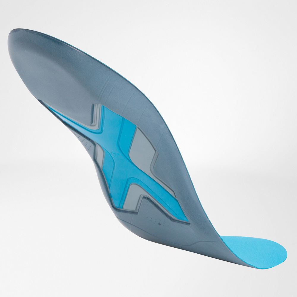 ErgoPad® run & walk - 2