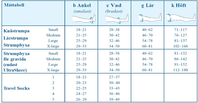 JOBST For Men - 20-30 mmHg - 5