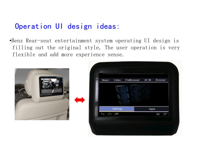 C. Android 9" Monitors 2st nackstöd som Original utförande Luxus Line - 5