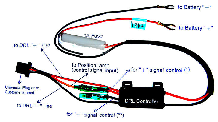 Clearglas LED Fogs 2 pcs set for bumper.03-05 - 6