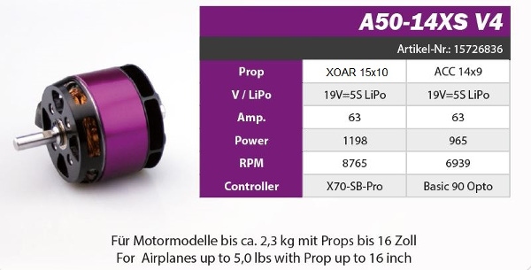 Hacker A50-14XS V4 520kv 289g - 2