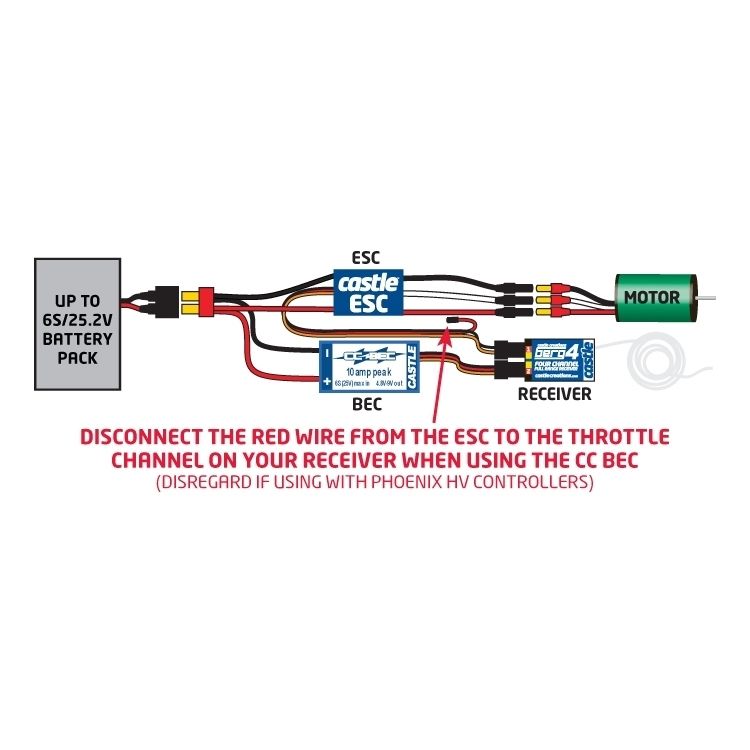 CC BEC 10A PEAK 25V MAX INPUT SBEC - 2