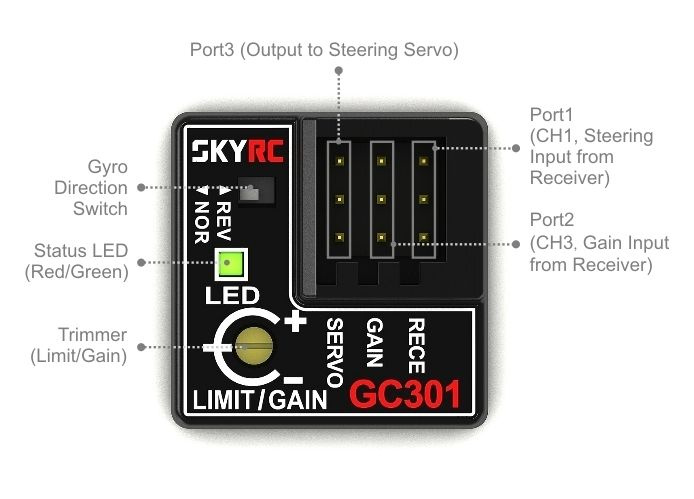 SkyRC SK600142 Bilgyro GC301 - 7