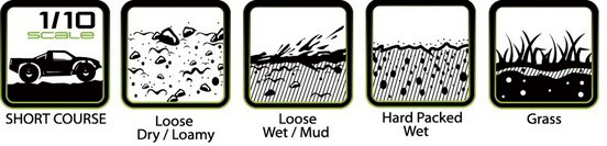 Louise RC World L-T3229SB Tires & Rims SC-ROCK (4 Loose Hexs) Soft (2) - 5