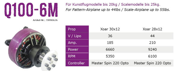 Hacker Q100-6M - 5