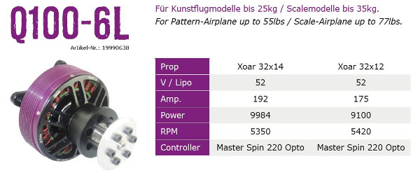 Hacker Q100-6L