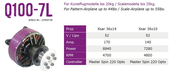 Hacker Q100-7L - 5