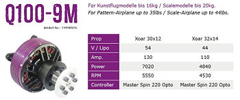 Hacker Q100-9M