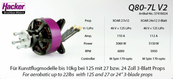 Hacker Q80-7L V2 kv155 - 2