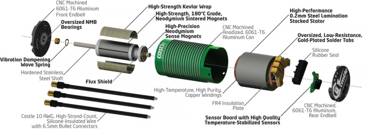 Motor Sensor Inrunner 4-Pole 1512-1800KV - 4
