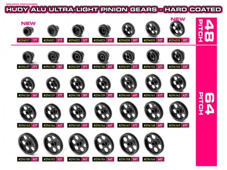 Hudy Piniondrev Alum. 35T 48P - 3
